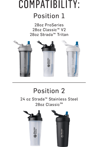BlenderBottle® Straw - GFGT